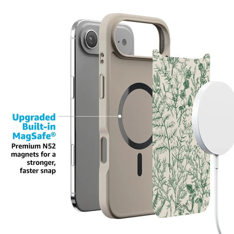 Sage Garden | Green Floral Case