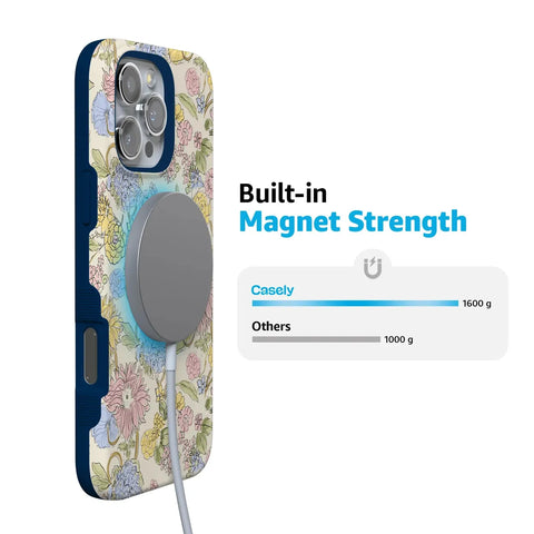Prairie Blooms | Pastel Floral Case