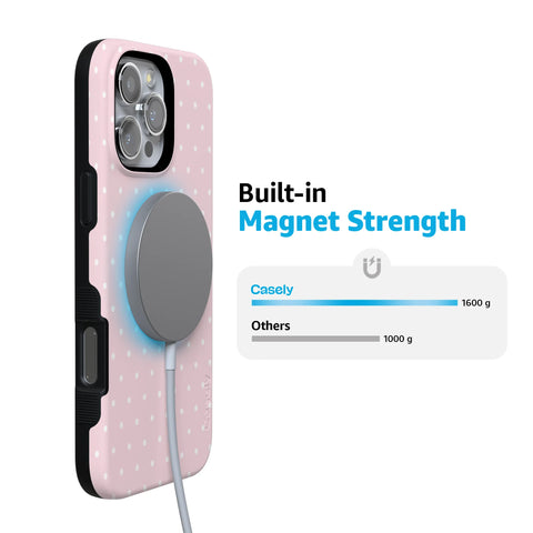 On the Dot | Pink & White Polka Dot Case