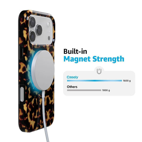 Shell Shocked | Tortoise Print Case