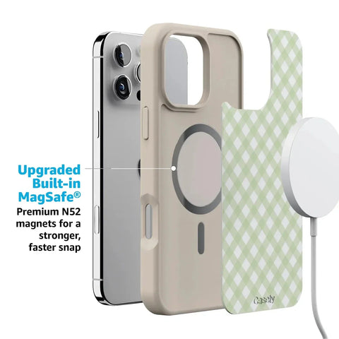 Mint Lattice | Sunday Best Case