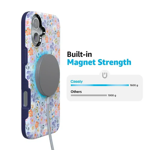 Poppy Meadows | Pastel Floral Case