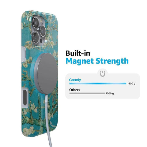 Van Gogh | Almond Blossom Floral Phone Case