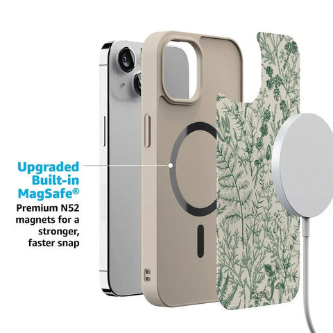 Sage Garden | Green Floral Case