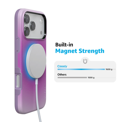 Violet Soul | Purple Aura Case