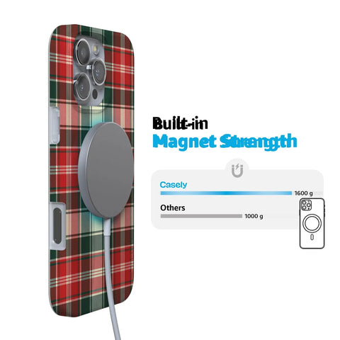 Plaid & Proper | Signature Plaid Case