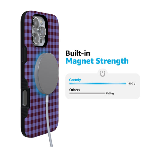 Sweet Jam | Purple Gingham Case