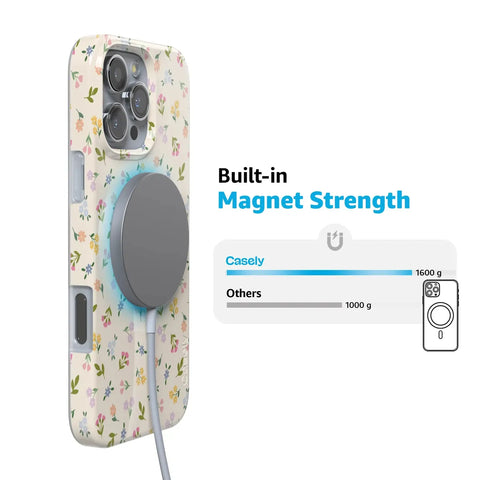 Ditsy Floral | Tiny Flowers Case
