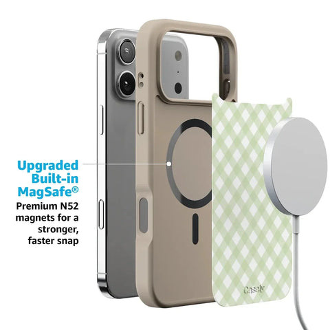 Mint Lattice | Sunday Best Case