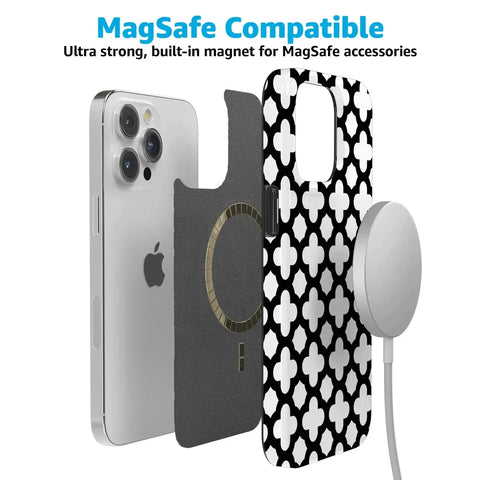 Lattice Tile | High Contrast Design Case
