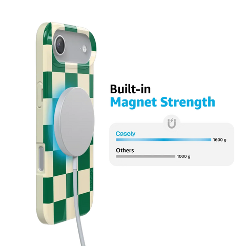 Fit Check | Green Checkerboard Case