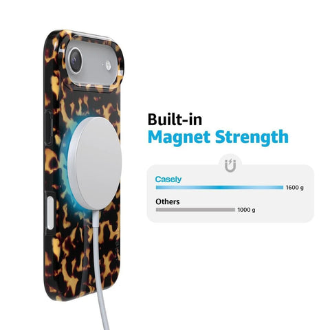 Shell Shocked | Tortoise Print Case