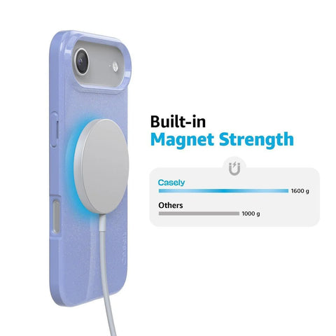 First Light | Periwinkle Pastel Shimmer Case