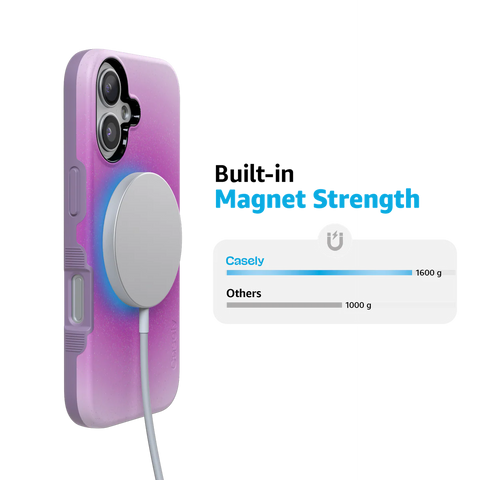 Violet Soul | Purple Aura Case