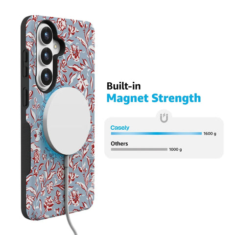 Coastal Carolina | Painted Flowers Case
