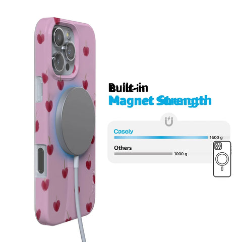 Very Cherry | Painted Cherries Case