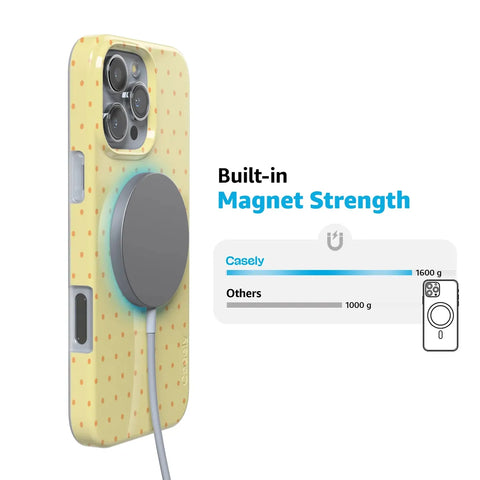 On the Dot | Yellow Polka Dot Case
