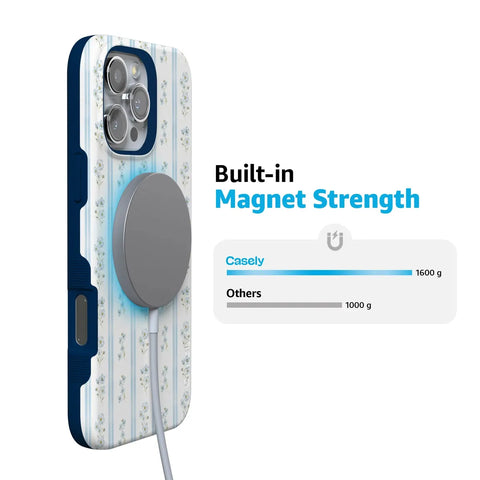 Cottage Stripe | Blue Floral Case